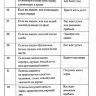 Наука о приметах, или Что хочет сказать нам судьба. Нимитта-гьяна